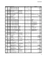 Preview for 235 page of Yamaha TF1 Service Manual