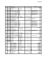 Предварительный просмотр 243 страницы Yamaha TF1 Service Manual