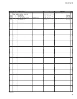 Preview for 251 page of Yamaha TF1 Service Manual