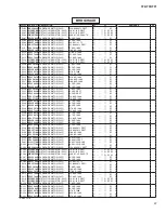 Preview for 255 page of Yamaha TF1 Service Manual