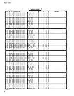 Preview for 256 page of Yamaha TF1 Service Manual