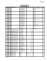 Preview for 263 page of Yamaha TF1 Service Manual