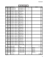 Preview for 273 page of Yamaha TF1 Service Manual