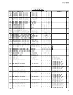 Предварительный просмотр 283 страницы Yamaha TF1 Service Manual