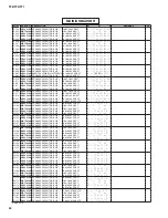 Preview for 296 page of Yamaha TF1 Service Manual