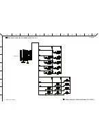 Предварительный просмотр 351 страницы Yamaha TF1 Service Manual