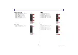 Preview for 7 page of Yamaha TF5 Reference Manual