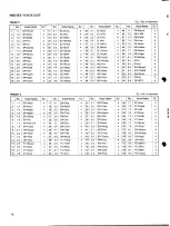 Предварительный просмотр 20 страницы Yamaha TG-33 Operating Manual