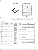 Предварительный просмотр 25 страницы Yamaha TG-33 Operating Manual