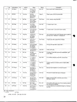 Предварительный просмотр 26 страницы Yamaha TG-33 Operating Manual