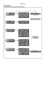 Предварительный просмотр 24 страницы Yamaha TG100 (Swedish) Handledning