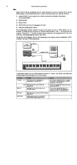 Предварительный просмотр 72 страницы Yamaha TG100 (Swedish) Handledning