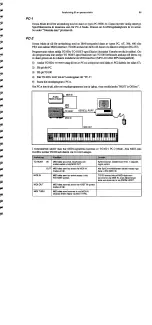 Предварительный просмотр 73 страницы Yamaha TG100 (Swedish) Handledning