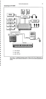 Предварительный просмотр 77 страницы Yamaha TG100 (Swedish) Handledning