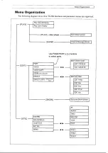 Предварительный просмотр 10 страницы Yamaha TG300 Owner'S Manual