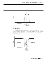 Предварительный просмотр 133 страницы Yamaha TG500 Owner'S Manual