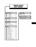 Предварительный просмотр 179 страницы Yamaha TG500 Owner'S Manual