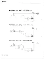 Предварительный просмотр 266 страницы Yamaha TG500 Owner'S Manual