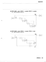 Предварительный просмотр 267 страницы Yamaha TG500 Owner'S Manual