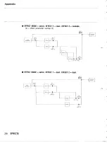 Предварительный просмотр 268 страницы Yamaha TG500 Owner'S Manual