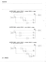 Предварительный просмотр 270 страницы Yamaha TG500 Owner'S Manual