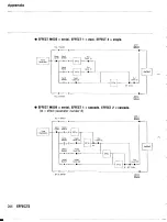 Предварительный просмотр 276 страницы Yamaha TG500 Owner'S Manual