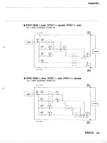 Предварительный просмотр 277 страницы Yamaha TG500 Owner'S Manual