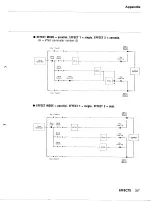 Предварительный просмотр 279 страницы Yamaha TG500 Owner'S Manual