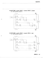 Предварительный просмотр 281 страницы Yamaha TG500 Owner'S Manual