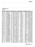 Предварительный просмотр 315 страницы Yamaha TG500 Owner'S Manual