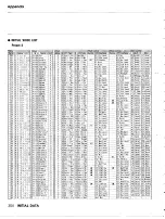 Предварительный просмотр 316 страницы Yamaha TG500 Owner'S Manual