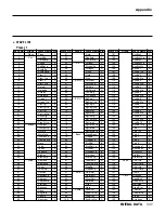 Предварительный просмотр 321 страницы Yamaha TG500 Owner'S Manual