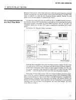 Предварительный просмотр 21 страницы Yamaha TG55 (German) Bedienungsanleitung