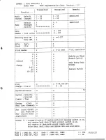 Предварительный просмотр 147 страницы Yamaha TG55 Operating Manual