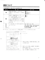 Предварительный просмотр 4 страницы Yamaha TG77 (Japanese) Owner'S Manual