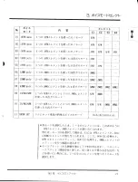 Предварительный просмотр 22 страницы Yamaha TG77 (Japanese) Owner'S Manual