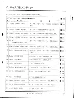 Предварительный просмотр 24 страницы Yamaha TG77 (Japanese) Owner'S Manual