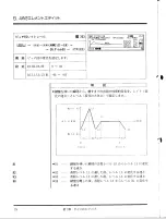 Предварительный просмотр 79 страницы Yamaha TG77 (Japanese) Owner'S Manual