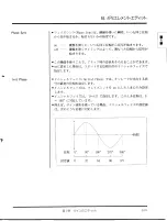 Предварительный просмотр 106 страницы Yamaha TG77 (Japanese) Owner'S Manual