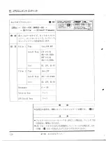 Предварительный просмотр 127 страницы Yamaha TG77 (Japanese) Owner'S Manual