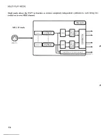 Preview for 164 page of Yamaha TG77 Operating Manual