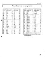 Preview for 197 page of Yamaha TG77 Operating Manual