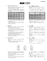 Предварительный просмотр 29 страницы Yamaha THR10 Service Manual