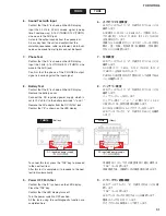 Предварительный просмотр 31 страницы Yamaha THR10 Service Manual