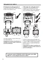 Предварительный просмотр 18 страницы Yamaha THR100H Owner'S Manual