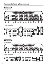 Предварительный просмотр 30 страницы Yamaha THR100H Owner'S Manual