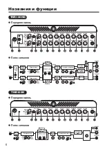 Предварительный просмотр 70 страницы Yamaha THR100H Owner'S Manual