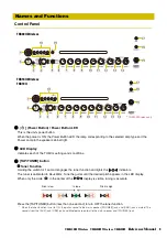 Preview for 3 page of Yamaha THR10II Wireless Reference Manual