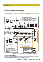 Предварительный просмотр 7 страницы Yamaha THR30II Wireless Reference Manual