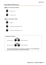 Preview for 17 page of Yamaha THR30IIA Wireless Reference Manual